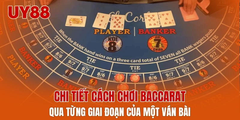 Chi tiết cách chơi baccarat qua từng giai đoạn của một ván bài