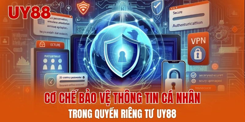 Cơ chế bảo vệ thông tin cá nhân trong quyền riêng tư UY88
