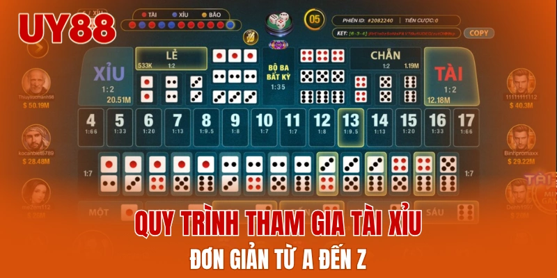 Quy trình tham gia tài xỉu đơn giản từ A đến Z