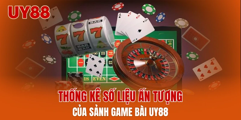 Thống kê số liệu ấn tượng của sảnh game bài UY88